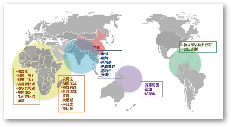 皇冠体育