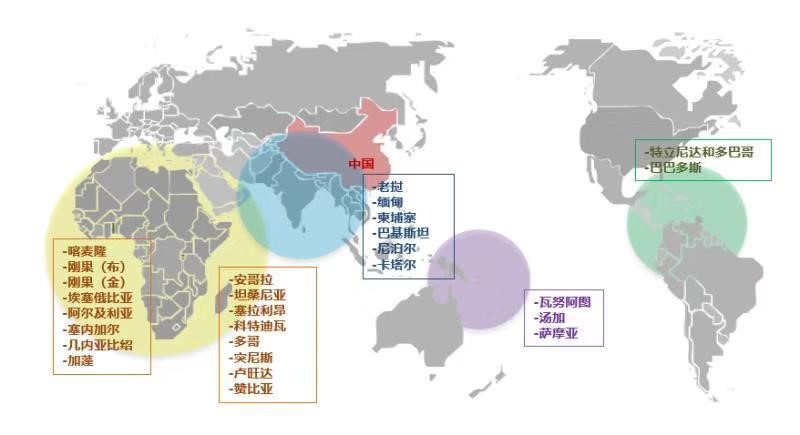 皇冠体育