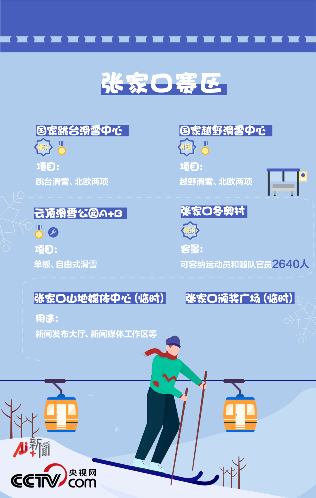 皇冠体育